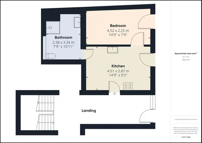 1 Zimmer Wohnung mit 37 m² in Berlin – Bild 6