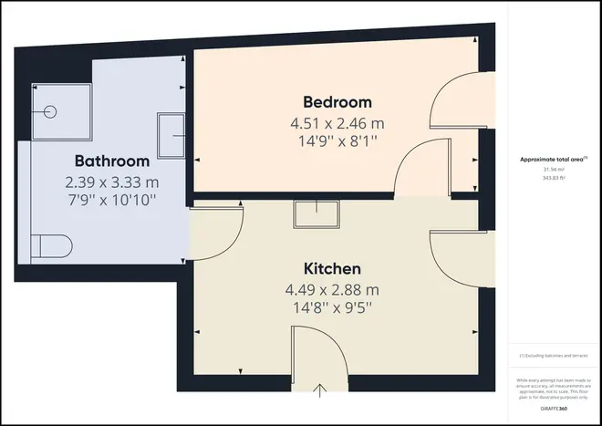 1 Zimmer Wohnung mit 37 m² in Berlin – Bild 8