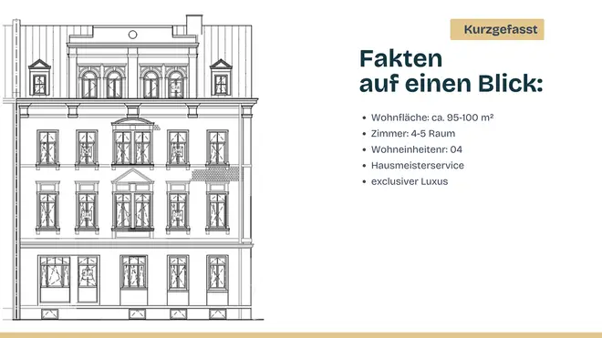 5 Zimmer Wohnung mit 102 m² in Chemnitz – Bild 8